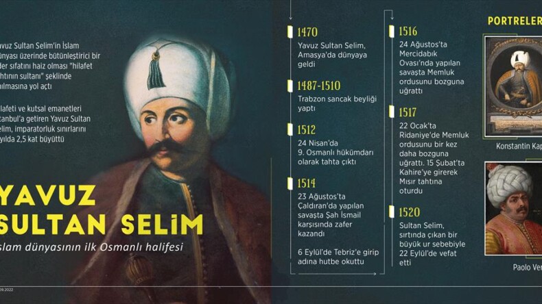 İslam dünyasının ilk Osmanlı halifesi: Yavuz Sultan Selim