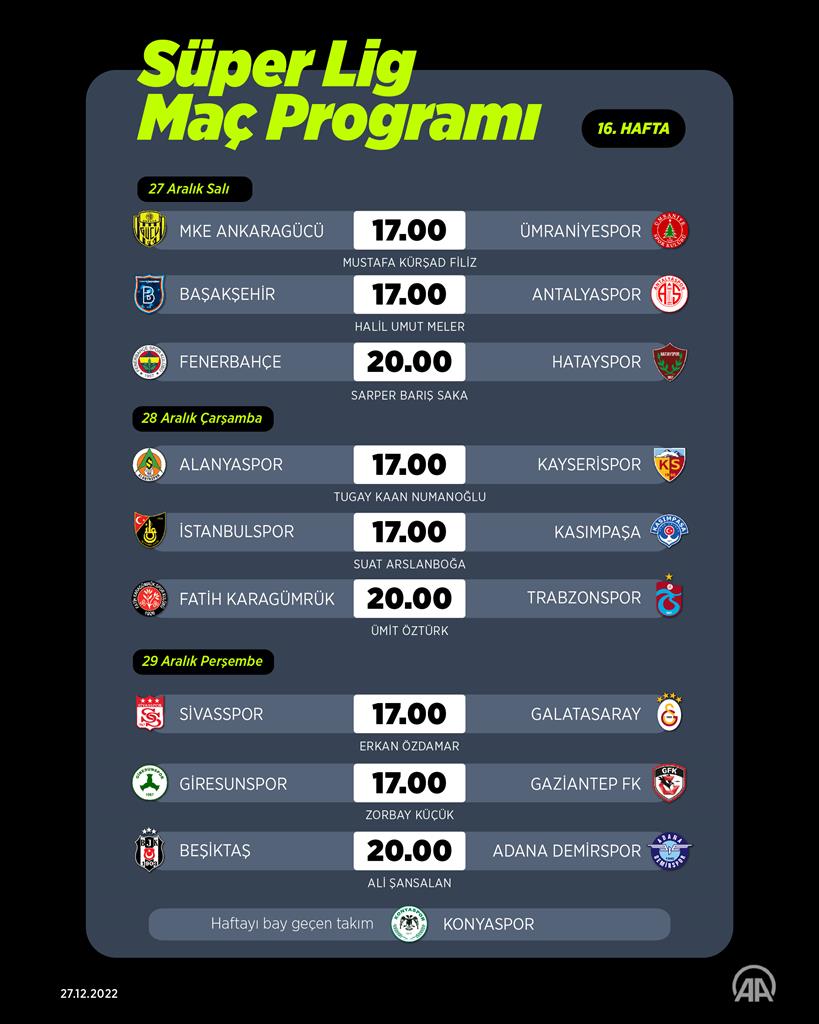 Süper Lig 16 Hafta Programı