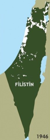 filistin