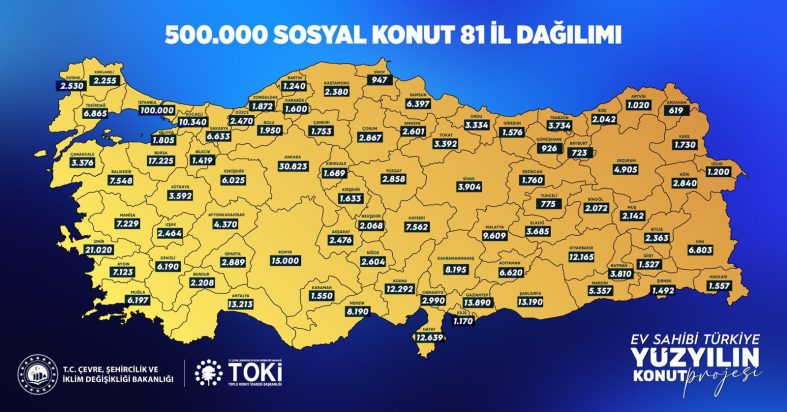 MİLLETİMİZE SÖZÜMÜZÜ TUTACAĞIZ VATANDAŞIMIZI EV SAHİBİ YAPACAĞIZ