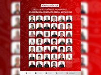 Interpol_Kirmizi_Bulten_25022026-_manset_jpg